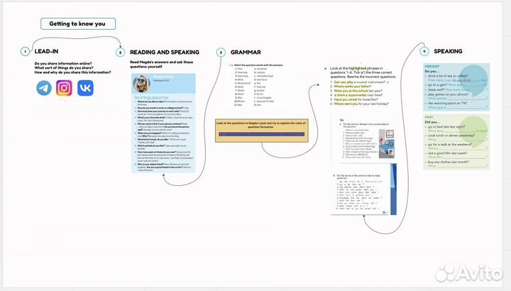 Индивидуальные занятия английским языком