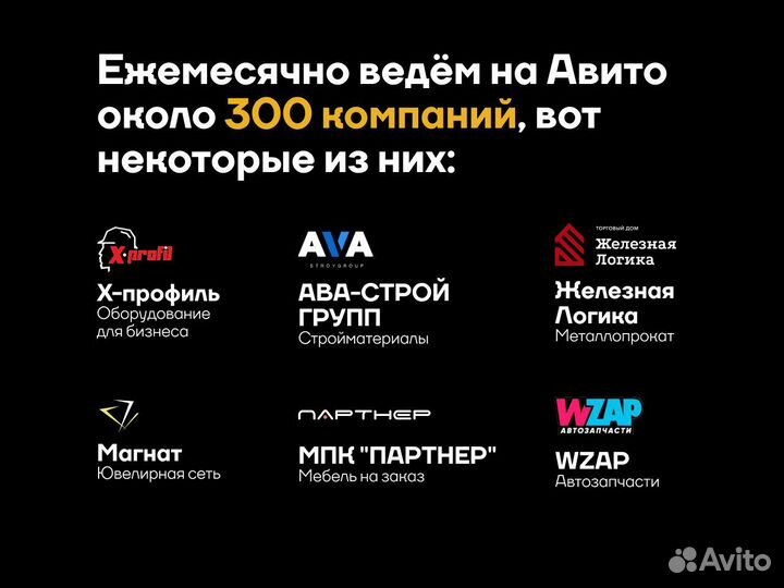 Авитолог / Продвижение на Авито