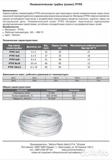 Трубка ptfe(шланг) 6/8мм тефлоновая