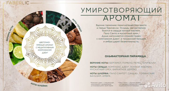 Женская парфюмерная вода Shanti Faberlic 1.5мл