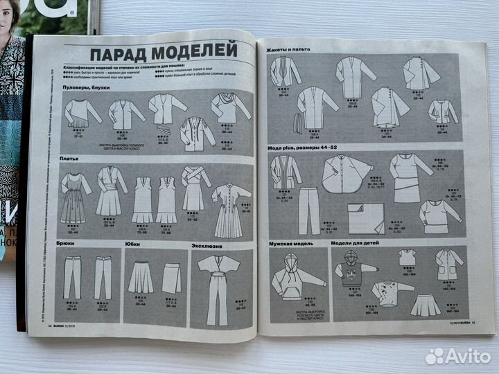 Журналы бурда старые детские burda