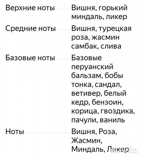 Парфюмерная вода Tom ford lost cherry распив