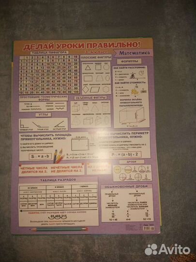 Плакаты учебное пособие