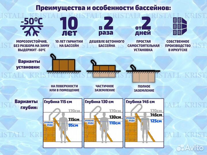 Морозоустойчивый бассейн