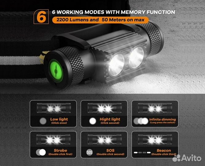 Фонарь налобный Sofirn H25S + аккумулятор, новый