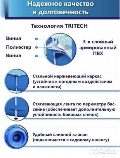 Каркасный бассейн новый