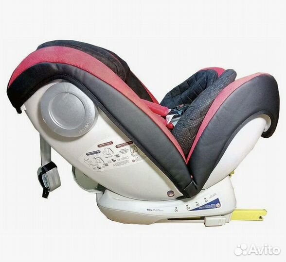 Детское автокресло от 0 до 36 с isofix