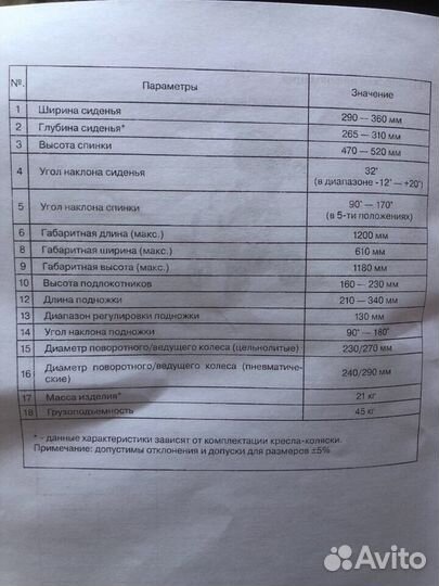 Инвалидная коляска для детей с дцп