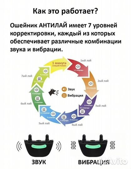 Ошейник для маленькой собаки