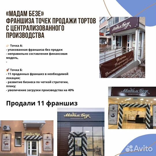 Упаковка, создание и продажа франшиз под ключ