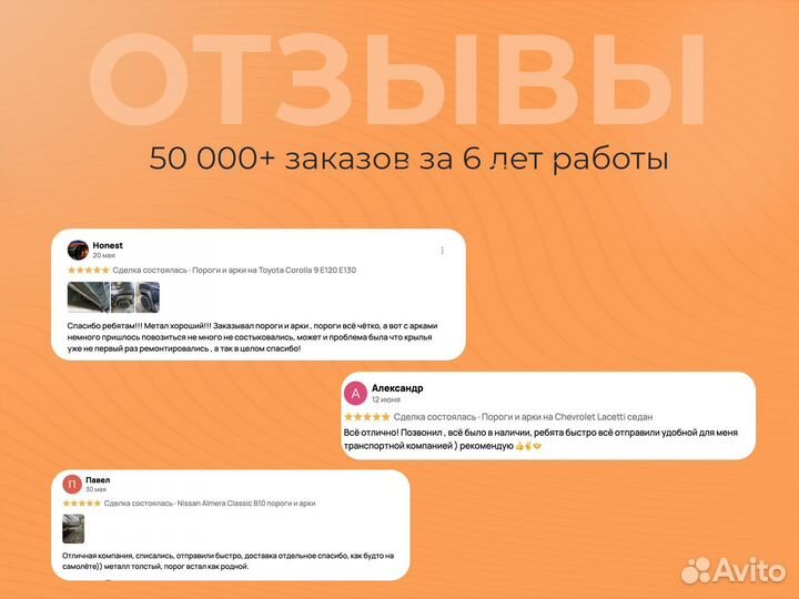 Ремонтные пороги и арки Волга Гостагаевская