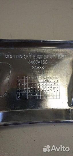 Накладка бампера передняя правая хром