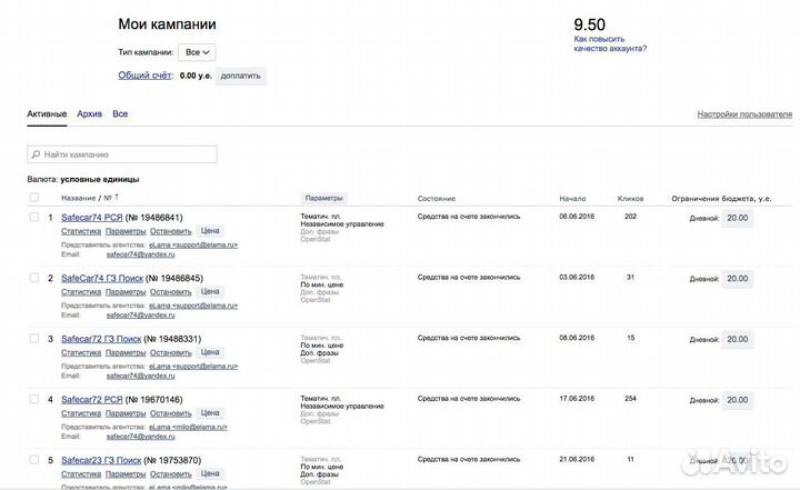 Настройка Яндекс Директ с гарантией