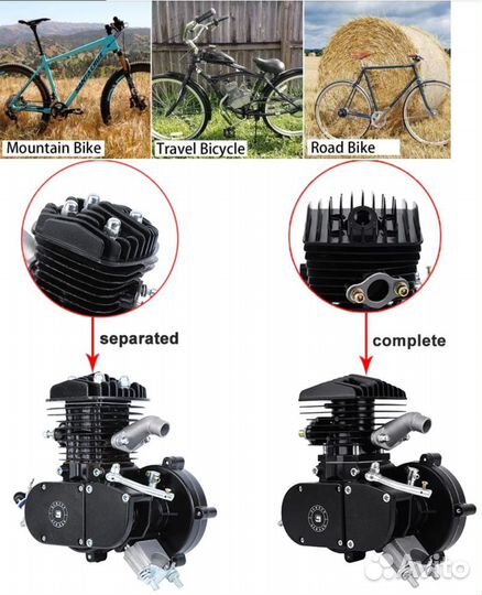 Двигатель для велосипеда Веломотор Запчасти двс