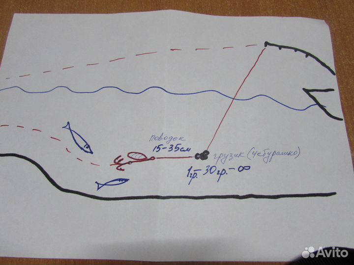 Уникальная Вертушка Профффи