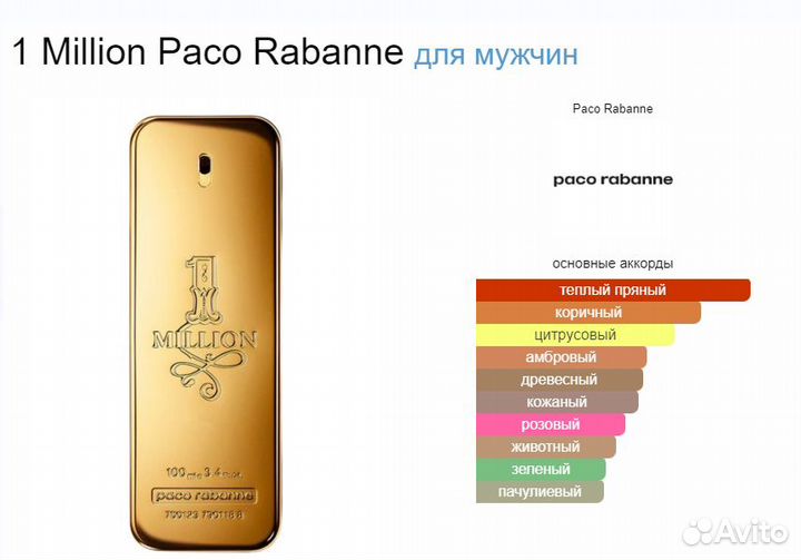 Масляные духи paco rabanne 1 million