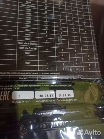 Ирп сухой паек