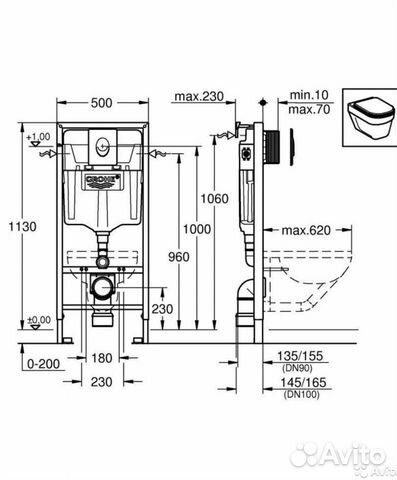 Инсталляция grohe с черной кнопкой