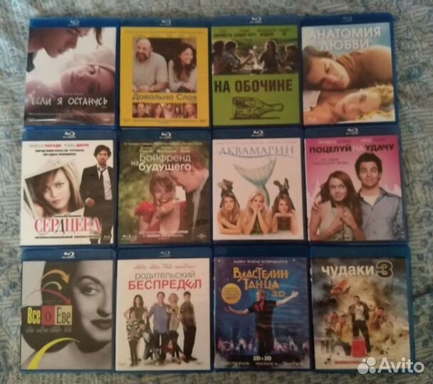 Blu-ray диски. Лицензия