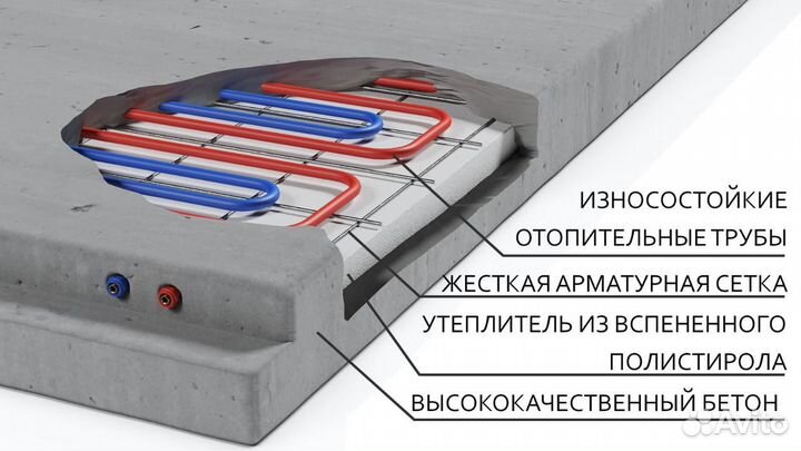 Тёплый пол от производителя за один день