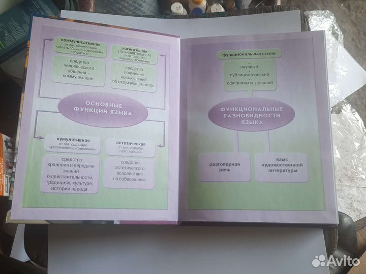 Русский язык-8 класс, часть-1 Львова Львов