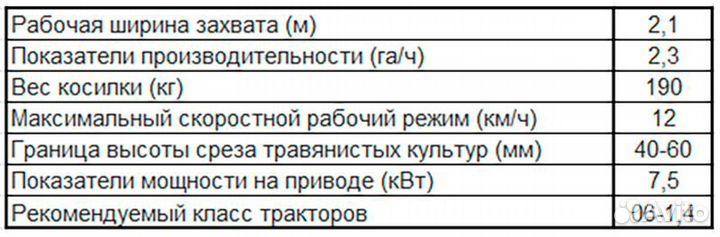 Косилка АМК КСП 2.1, 2023