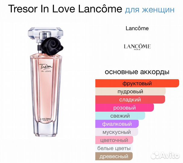 Духи Lancôme Tresor In Love 75 мл