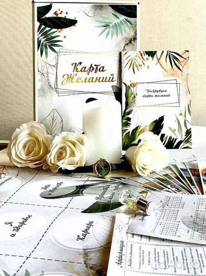 Карта желаний