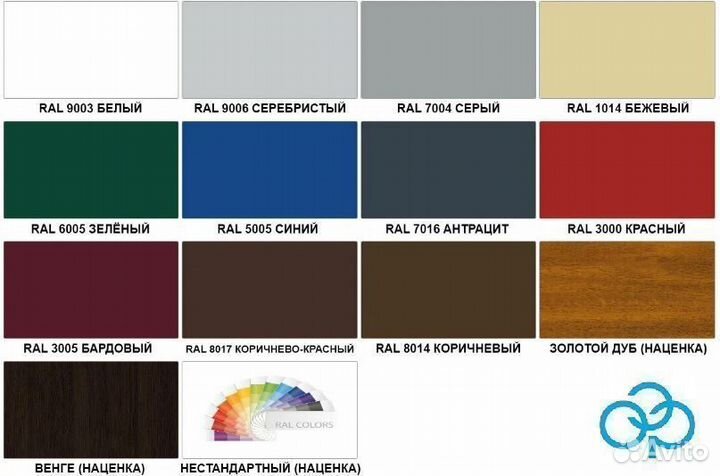 Автоматические гаражные ворота