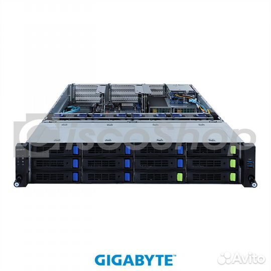 Платформа Gigabyte 2U R282-3C1, До двух процессоро