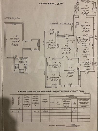 Дом 160,1 м² на участке 6,1 сот.