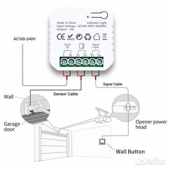 ZigBee для гаражных ворот. Tuya Smart