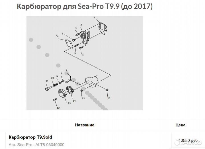 Запчасти к плм Sea pro T9.9 (202 см куб, до 2017г)