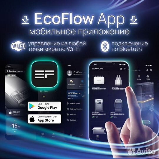 Портативная зарядная станция EcoFlow delta 2 1024