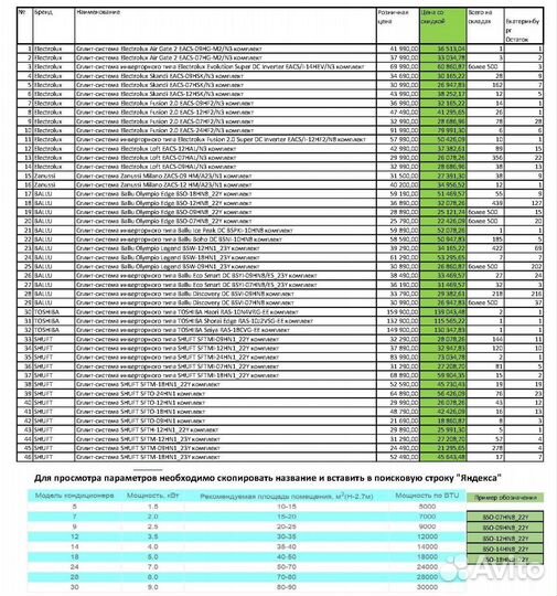 Кондиционеры с доставкой