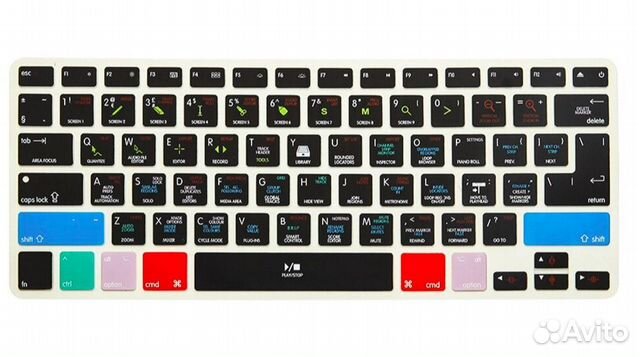 Функциональная клавиатура HRH Logic Pro X Hotkey