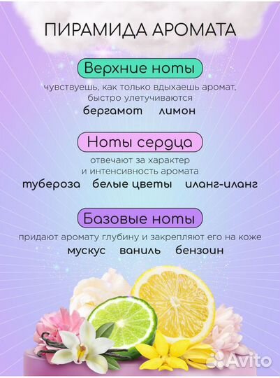 Духи unicorns approve Blue Magic100мл