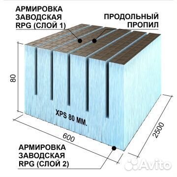 Руспанель рпг Реал двух. с прод. проп. 2500х600х80