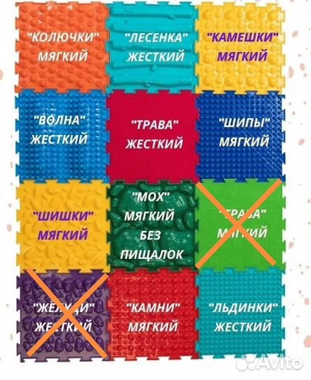 Детский массажный коврик