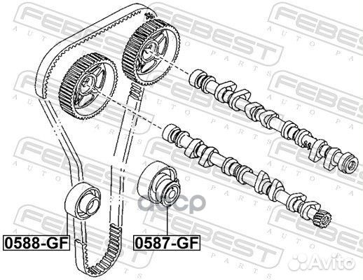 Ролик натяжной ремня грм 0587GF Febest