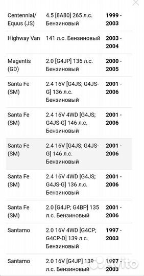 Помпа для Хундай, Киа