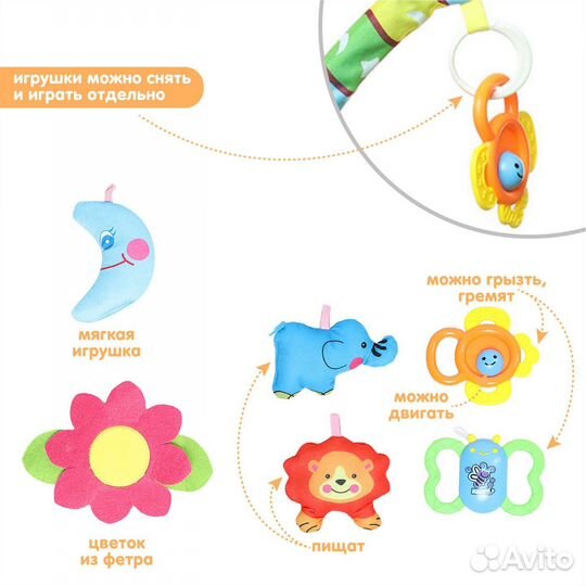 Развивающий коврик музыкальный с проектором