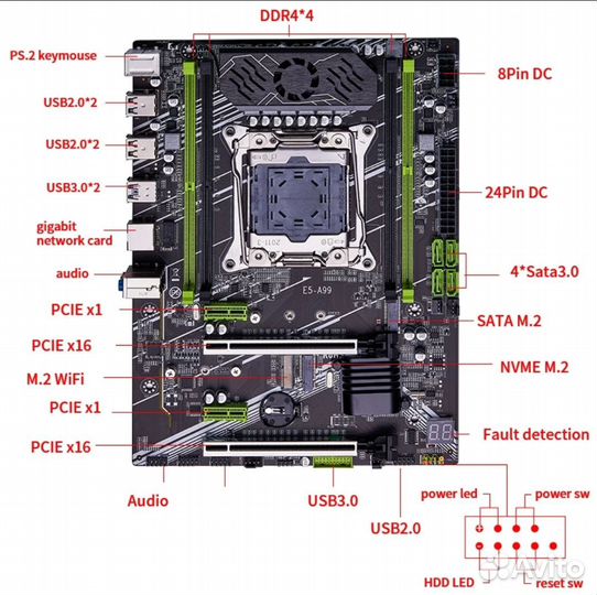 Xeon комплект