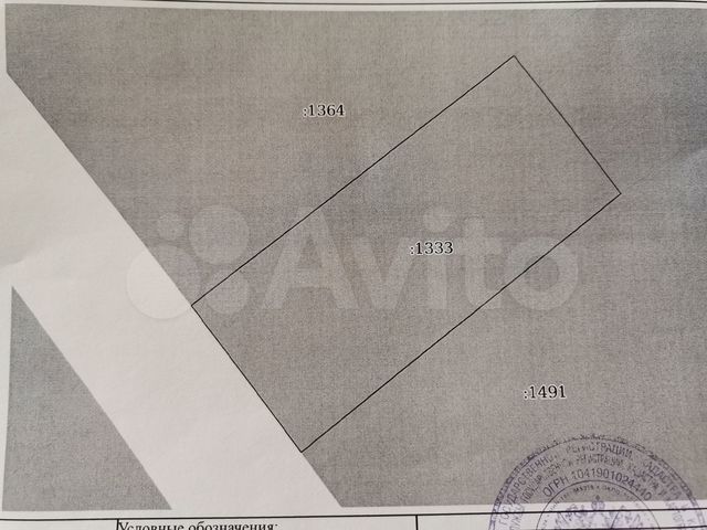 Участок 10 сот. (ИЖС)