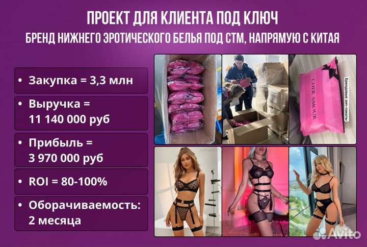 Бизнес на wildberries ozon. Прибыль 1.8 млн р