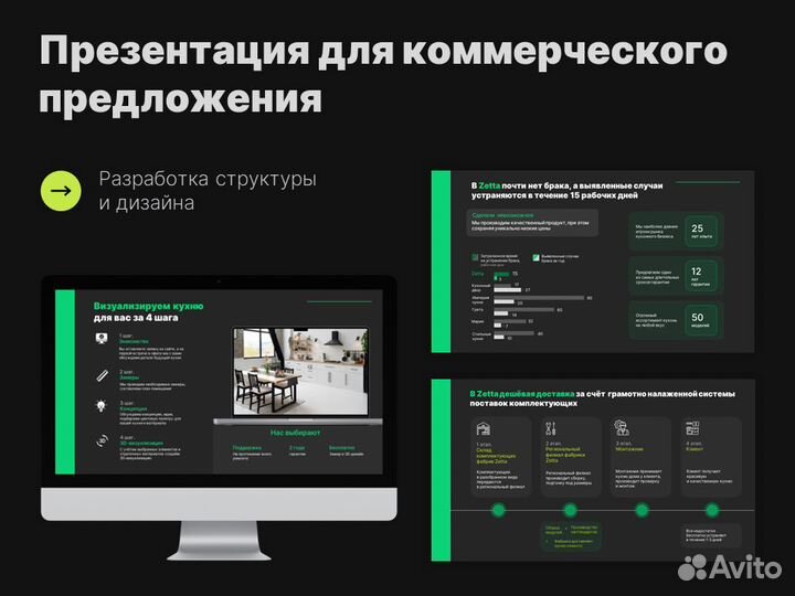 Презентация PowerPoint на заказ