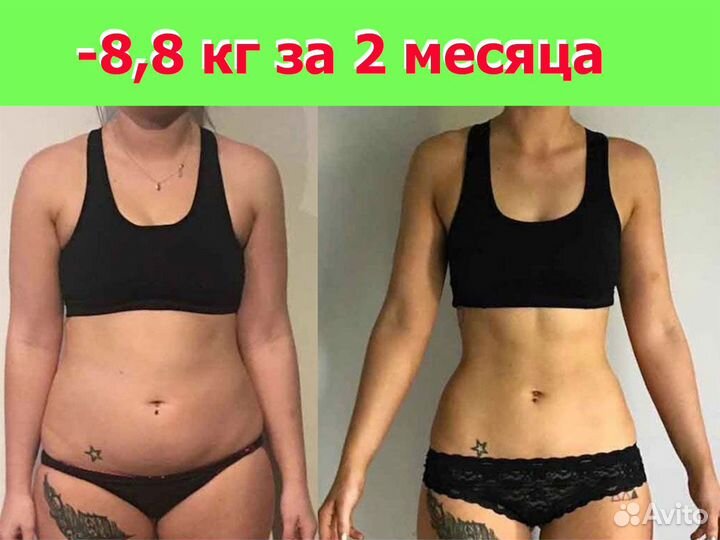 Нутрициолог Диетолог Снижение веса Похудение