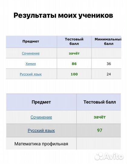 Репетитор по русскому языку егэ, огэ, ис