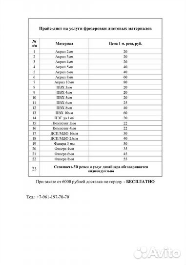 Фрезеровка и раскрой листовых материалов