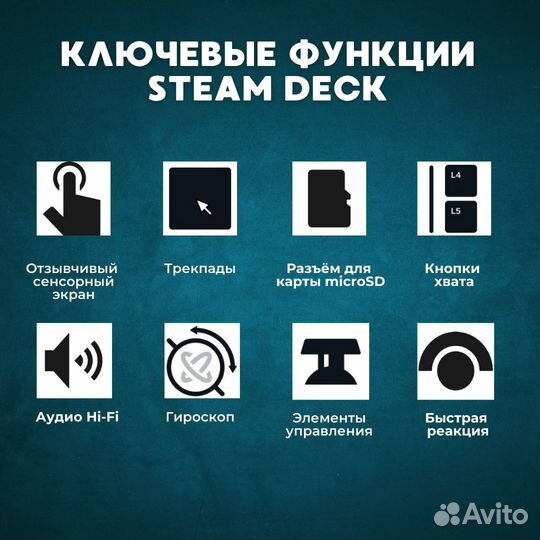 Приставка Valve Steam Deck oled (матовый) 1Tb